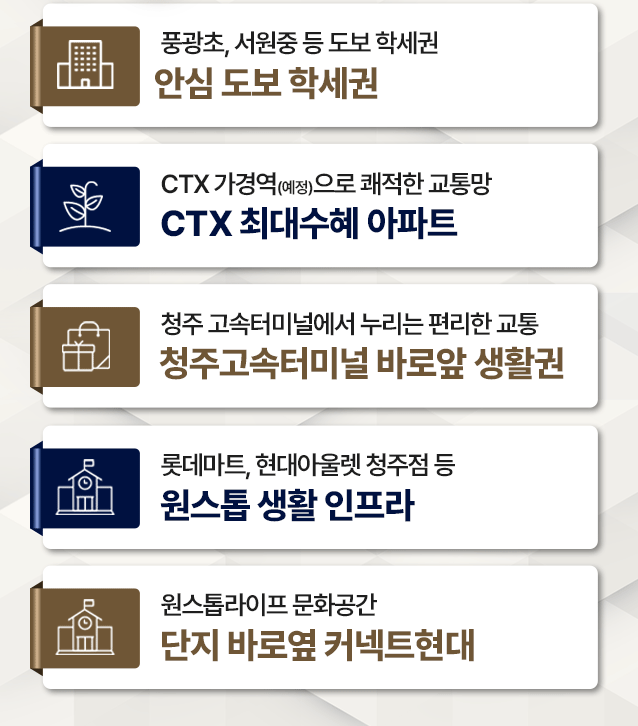 청주 센트럴 더 플래티넘 입지환경 - (입지 설명문구 사진)