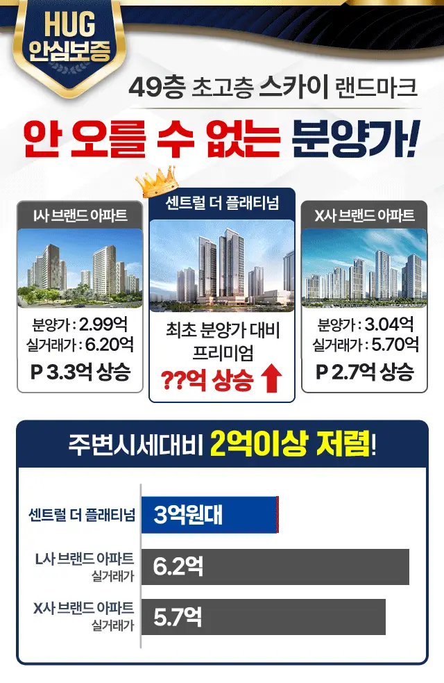 청주 센트럴 더 플래티넘 프리미엄 - 주변시세 대비 2억원 이상 저렴